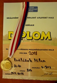 Milan Kudláček