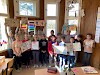 Lidské tělo - projekt 2. C