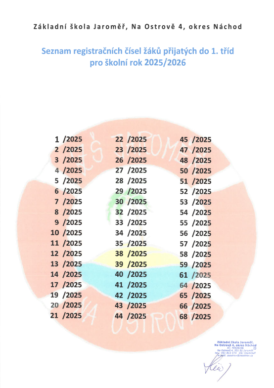 Seznam žáků přijatých do 1. tříd pro šk. rok 2025/2026