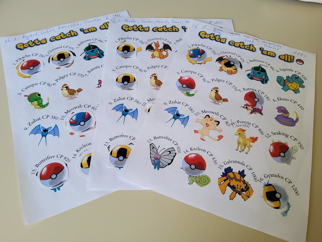 Třeťáci se vydali na lov Pokémonů